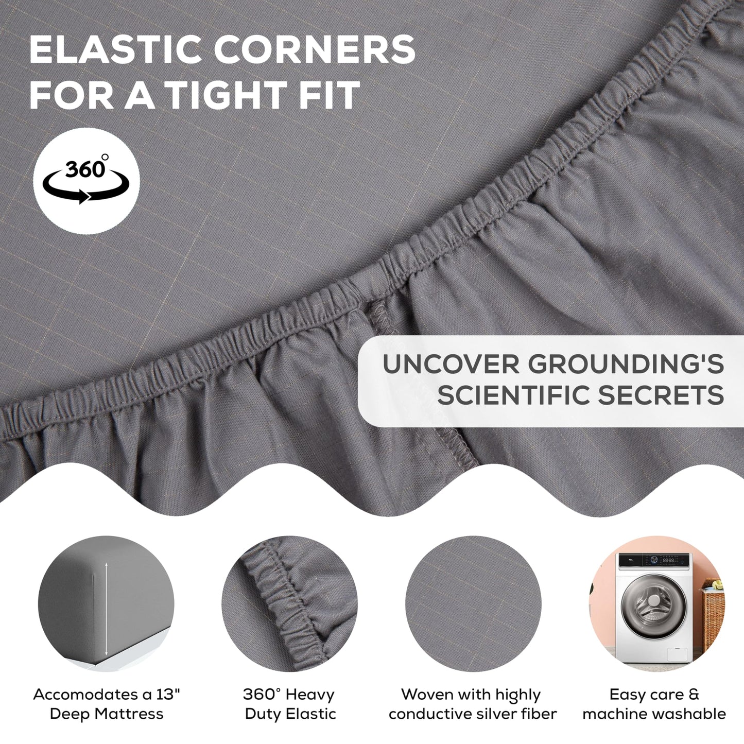 Fitted Sheet - Ecoground™