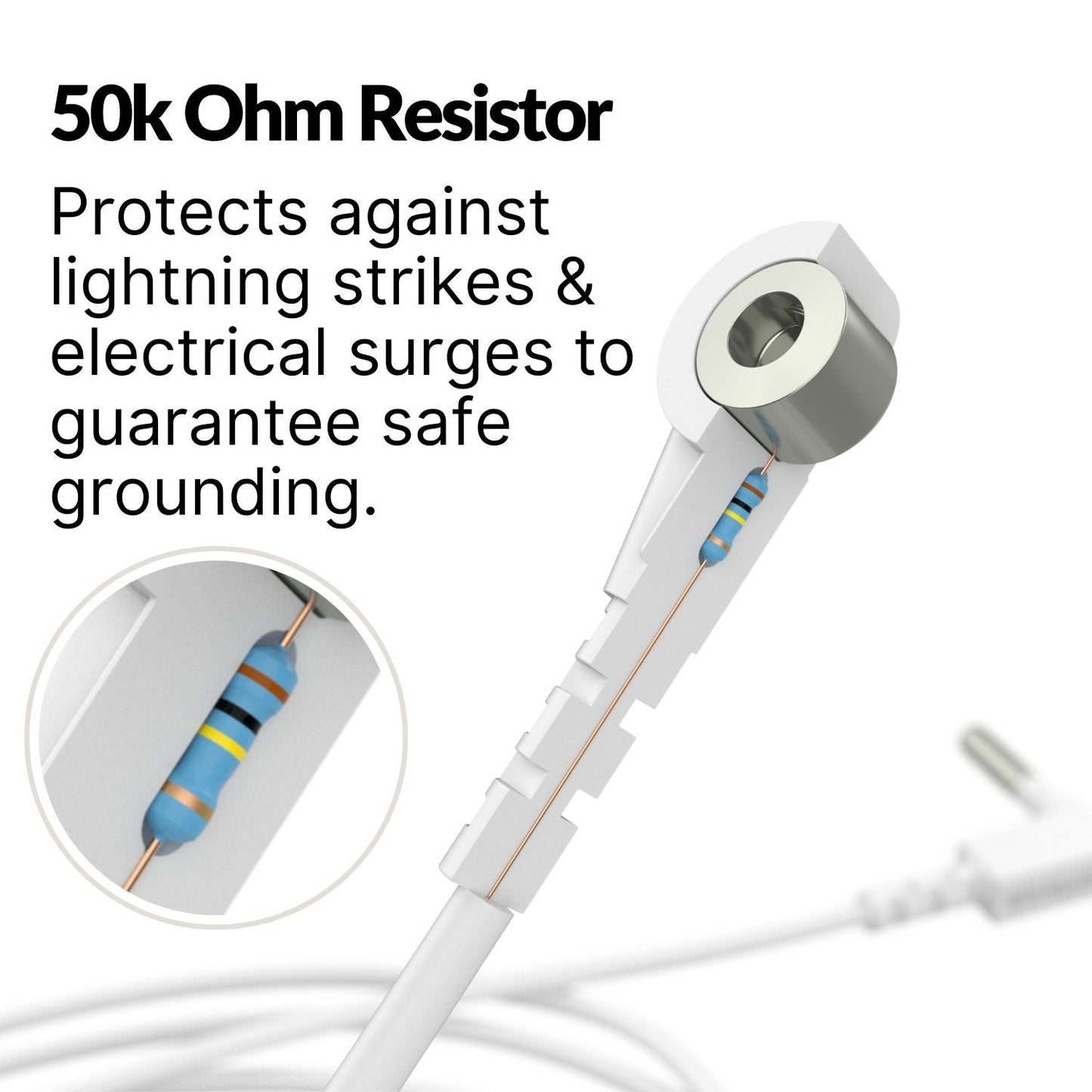 Grounding Wire - Ecoground™